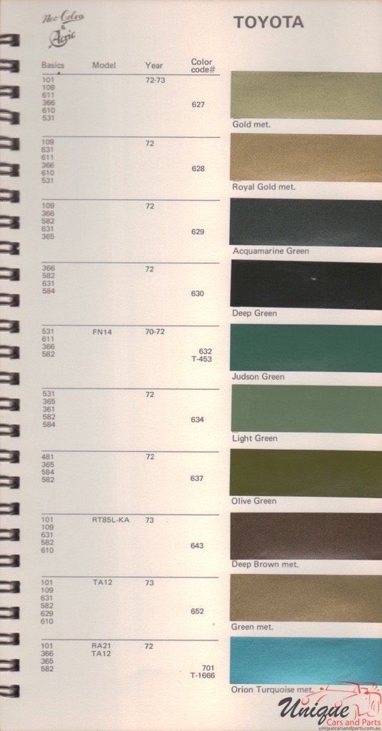 1970 - 1973 Toyota Paint Charts Kansai 7